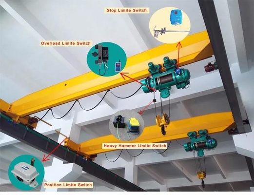 10T ασύρματος Wirerope ανελκυστήρας χάλυβα τηλεχειρισμού ηλεκτρικός για την ακτίνα ή το γερανό Ι