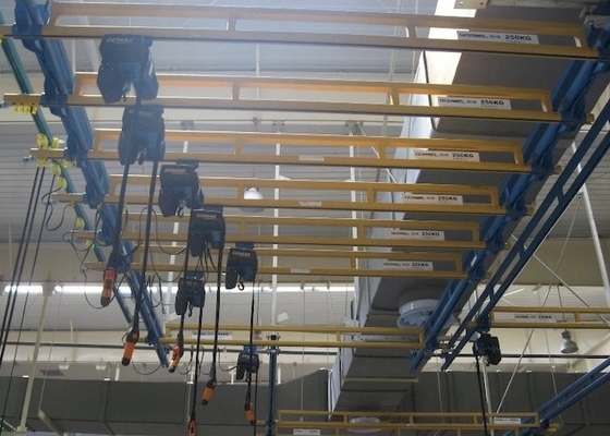 1000kgs στο μορφωματικό ελαφρύ γερανό αναστολής συστημάτων γερανών ραγών 3200kgs KBK