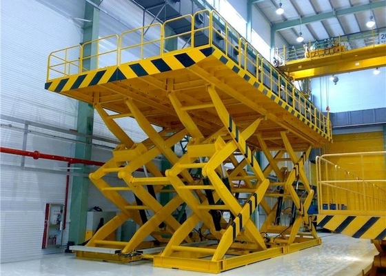 1000kg στο σταθερό υδραυλικό ανελκυστήρα ψαλιδιού 3000kg στις γραμμές παραγωγής εργοστασίων